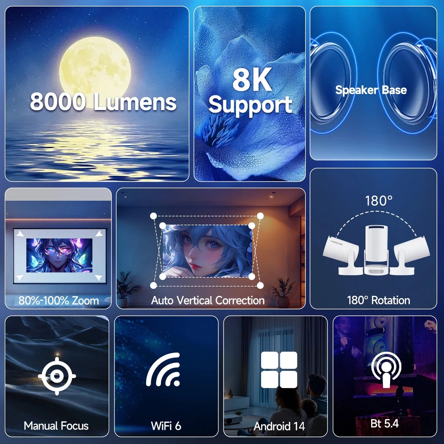 BeamlyHome Portable Projector