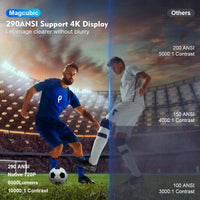 Cinematic Projector Portable Home Theater™